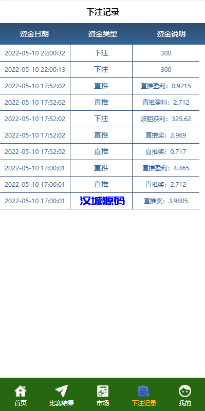 图片[7]-汉城海外/新版TG淘金网反波胆系统/usdt充值/双语言球盘/下注系统
