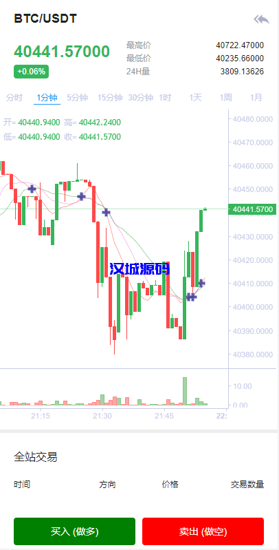 图片[3]-汉城海外/Bbank二开平台币/后台预生成K线/质押生息/IEO认购/币币合约交易