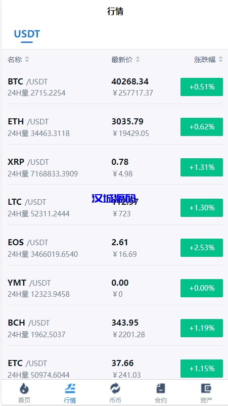 图片[2]-汉城海外/二开秒合约多语言交易所/锁仓挖矿/IEO认购/币币交易/法币交易/杠杆交易
