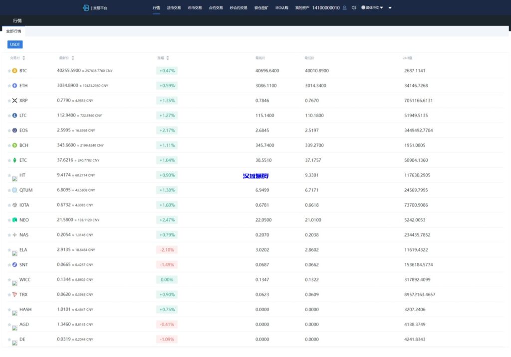 图片[8]-汉城海外/二开秒合约多语言交易所/锁仓挖矿/IEO认购/币币交易/法币交易/杠杆交易
