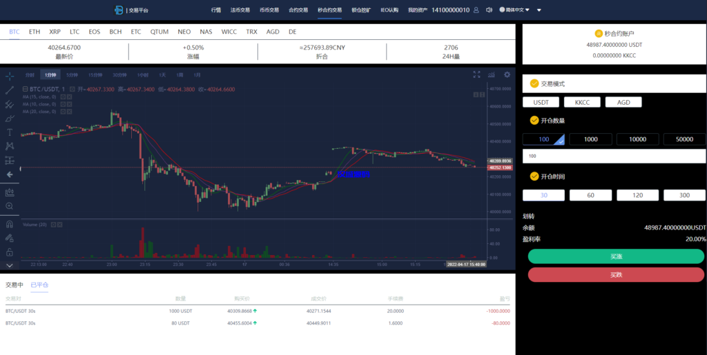 图片[12]-汉城海外/二开秒合约多语言交易所/锁仓挖矿/IEO认购/币币交易/法币交易/杠杆交易