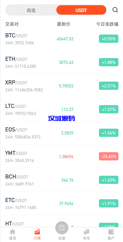 图片[12]-汉城海外/全新两套UI区块链交易所/秒合约/锁仓挖矿/投资理财/跟单/币币交易