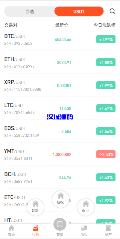 图片[16]-汉城海外/全新两套UI区块链交易所/秒合约/锁仓挖矿/投资理财/跟单/币币交易