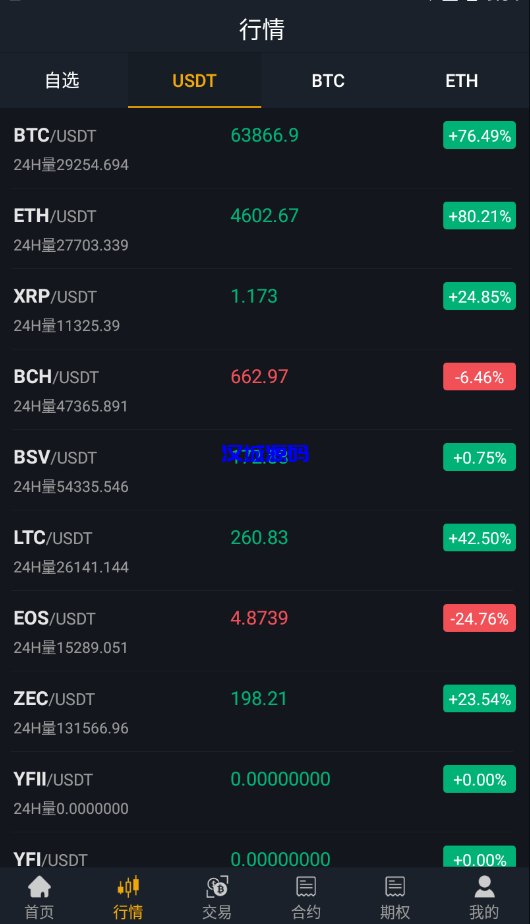 图片[2]-汉城海外/Java完整版BIZZAN币严源码/多语言交易所/币币交易永续合约期权/OTC交易