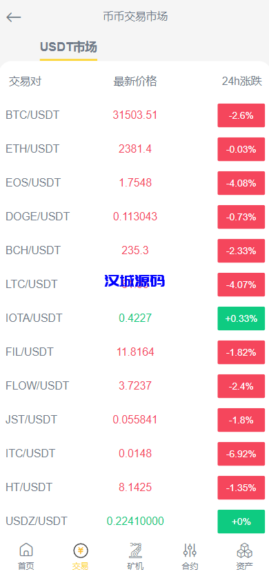 图片[2]-汉城海外/新版区块链交易所/币币交易/区块链矿机系统/多语言交易所