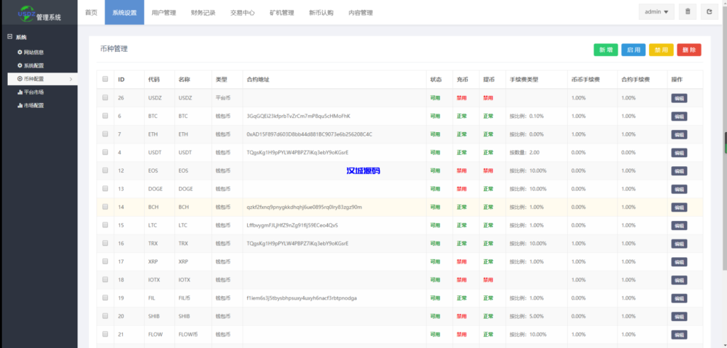 图片[16]-汉城海外/新版区块链交易所/币币交易/区块链矿机系统/多语言交易所