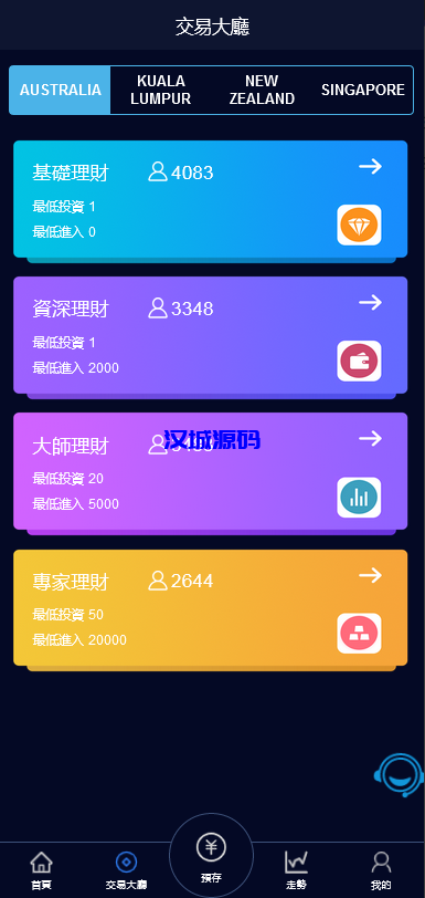 图片[3]-汉城海外/全新vue版28游戏源码/伪交易所系统/游客试玩/自带客服系统