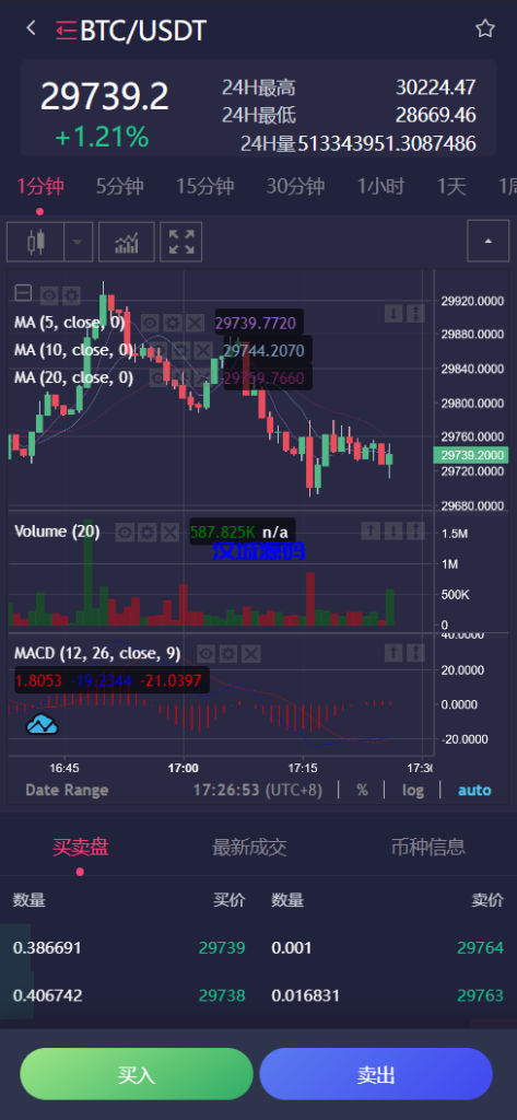 图片[12]-汉城海外/多语言交易所/期权/申购/币币合约交易/质押挖矿/三套精美UI