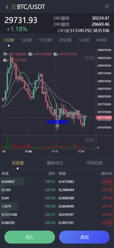 图片[18]-汉城海外/多语言交易所/期权/申购/币币合约交易/质押挖矿/三套精美UI