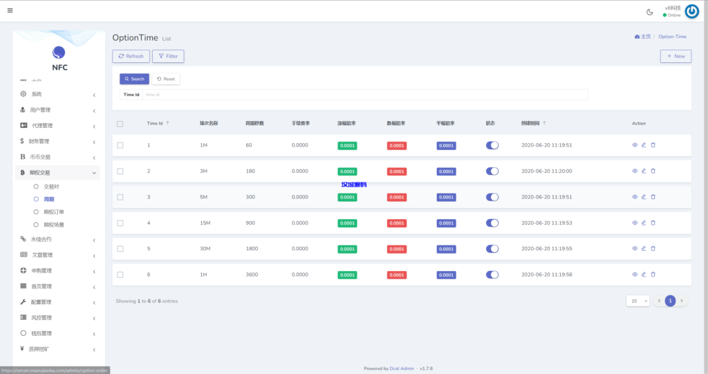 图片[25]-汉城海外/多语言交易所/期权/申购/币币合约交易/质押挖矿/三套精美UI