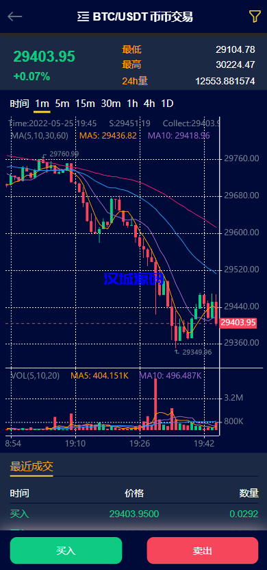 图片[3]-汉城海外/二开优化版区块链交易所/时间盘矿机系统/智能挖矿/币币合约交易
