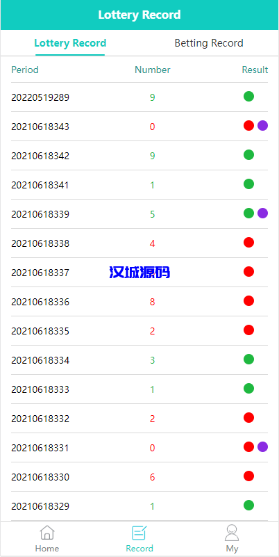 图片[6]-汉城海外/印度红绿灯玩法/印度三色游戏/多语言/带预设
