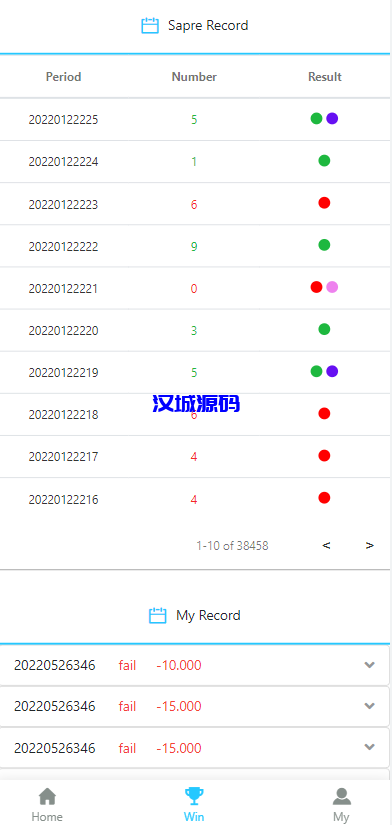 图片[13]-汉城海外/印度红绿灯玩法/印度三色游戏/多语言/带预设
