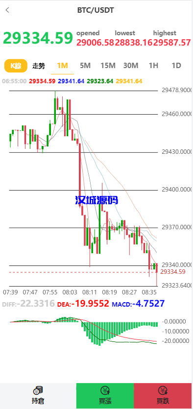 图片[6]-汉城海外/全新UI多语言微交易系统/秒合约/质押理财