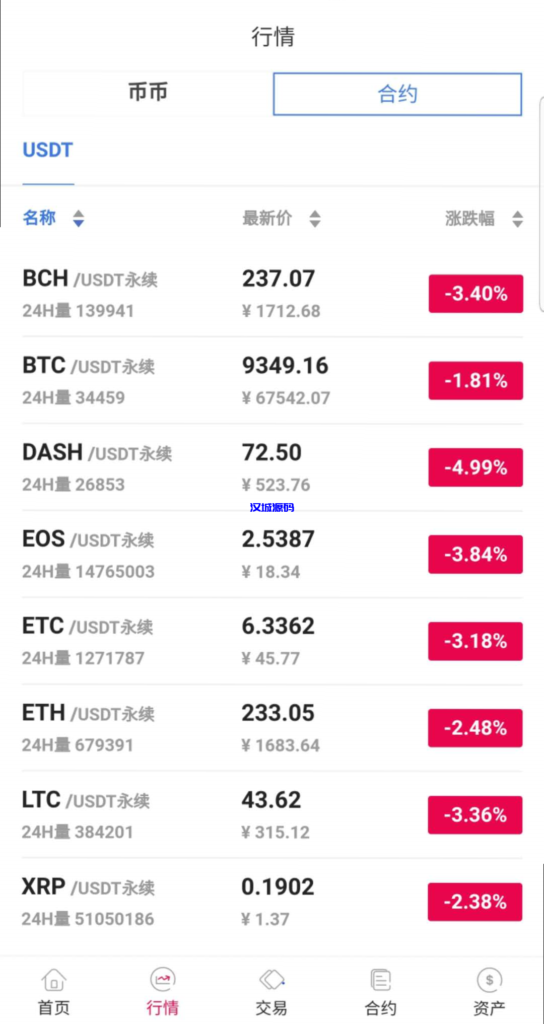 图片[3]-汉城海外/java区块链交易所源码/永续合约/法币交易/新币申购/纯源码/完整教程