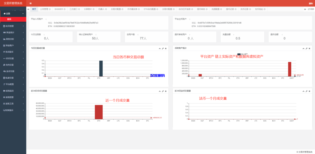 图片[7]-汉城海外/java区块链交易所源码/永续合约/法币交易/新币申购/纯源码/完整教程