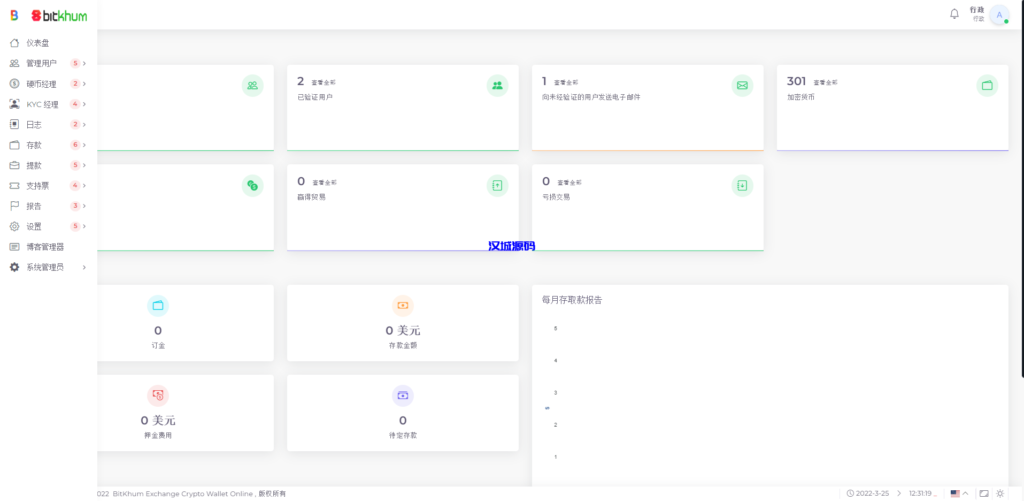 图片[13]-汉城海外/多语言黑色交易所系统/加密交易平台/区块链交易所