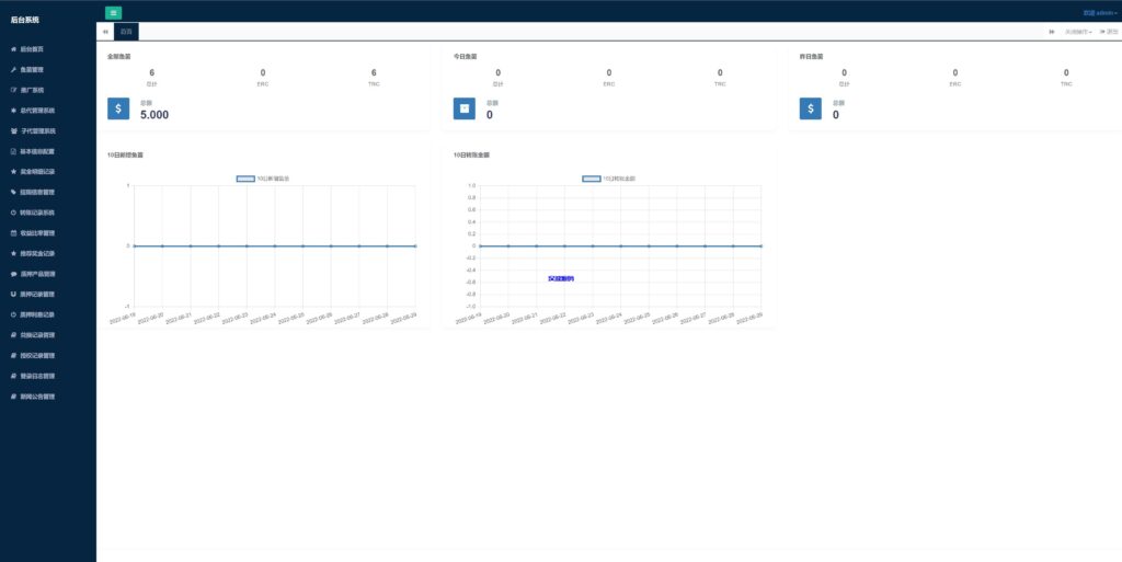 图片[6]-汉城海外/uinapp版质押秒U系统/usdt授权盗U系统/质押返息