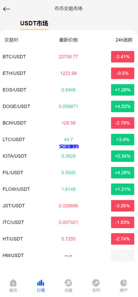 图片[5]-汉城海外/新UI区块链交易所/时间盘矿机系统/挖矿合约/币币合约交易/新币认购