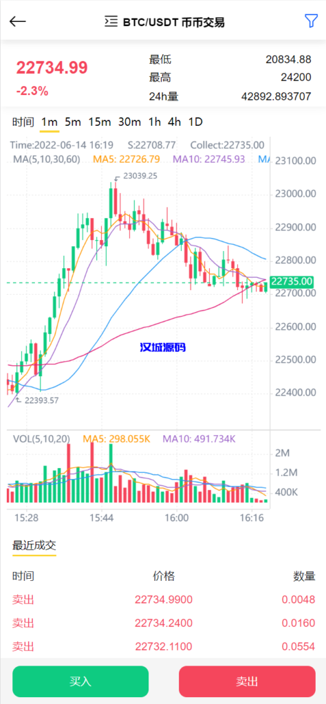 图片[6]-汉城海外/新UI区块链交易所/时间盘矿机系统/挖矿合约/币币合约交易/新币认购