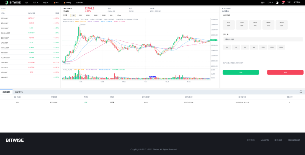 图片[16]-汉城海外/新UI区块链交易所/时间盘矿机系统/挖矿合约/币币合约交易/新币认购