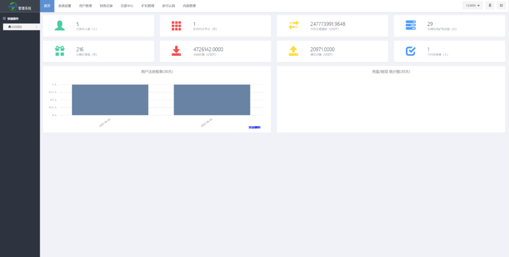 图片[21]-汉城海外/新UI区块链交易所/时间盘矿机系统/挖矿合约/币币合约交易/新币认购