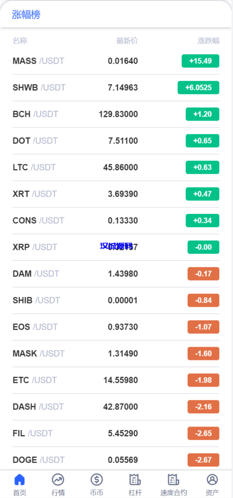 图片[4]-汉城海外/新版UI多语言交易所/锁仓挖矿/币币秒合约交易所/全开源