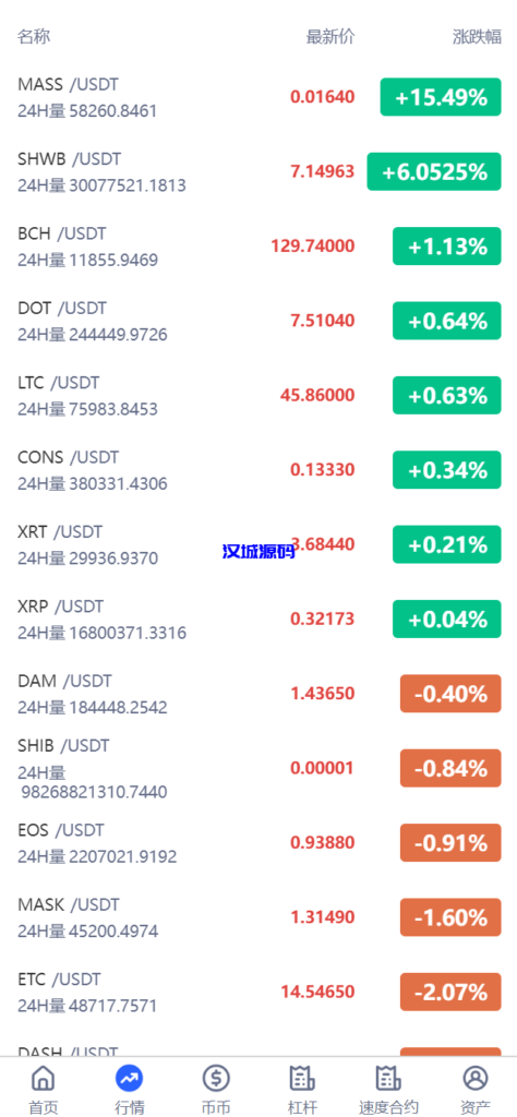 图片[5]-汉城海外/新版UI多语言交易所/锁仓挖矿/币币秒合约交易所/全开源