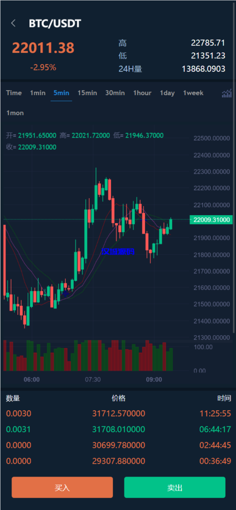图片[6]-汉城海外/新版UI多语言交易所/锁仓挖矿/币币秒合约交易所/全开源