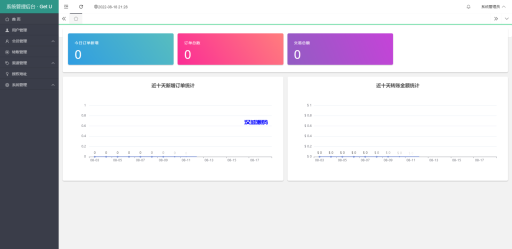 图片[4]-汉城海外/usdt暗雷盗U系统/usdt授权秒U源码/单独代理后台三级分佣