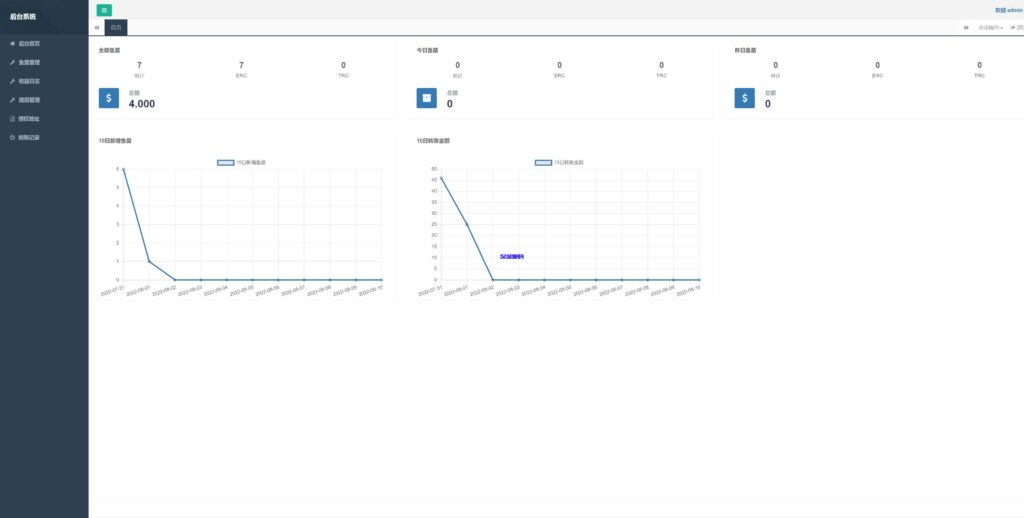图片[12]-汉城海外/新UI授权盗U系统/单ERC钱包授权/ETH授权质押挖矿/小狐狸钱包合约授权