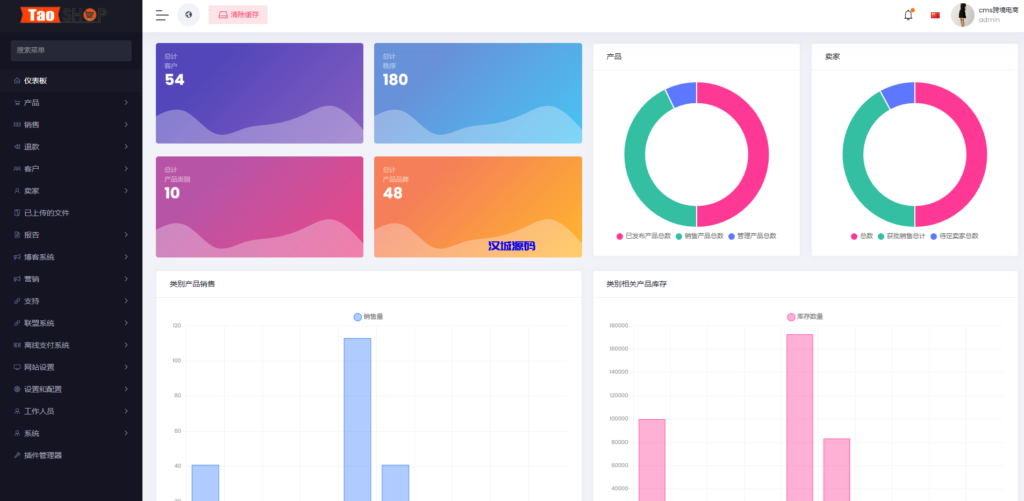 图片[12]-汉城海外/多语言跨境电商商城/多商户货贷商城系统/多币种/多种支付方式