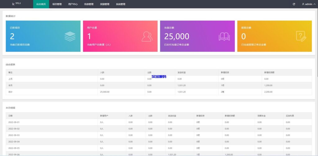 图片[10]-汉城海外/新UI多语言投资理财系统/海外基金虚拟币投资返利源码