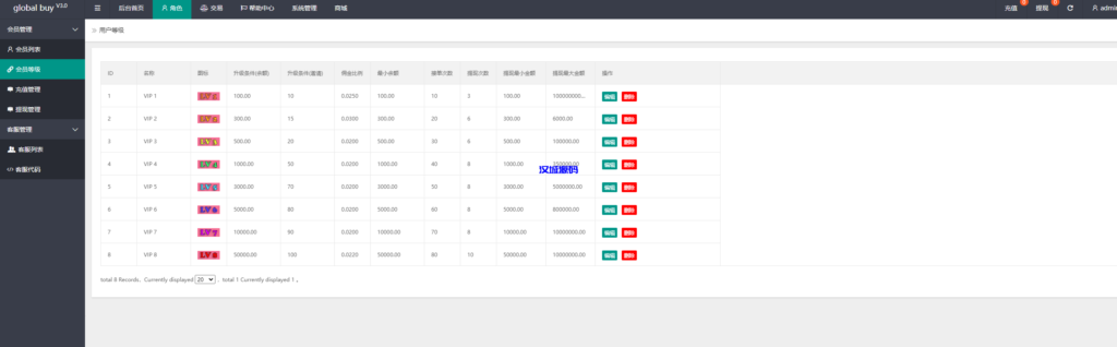 图片[10]-汉城海外/六套UI可切换海外抢单刷单系统/订单自动匹配系统/分组杀/连单控