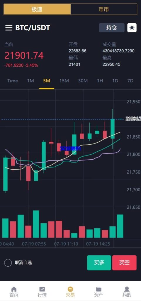 图片[6]-汉城海外/全新多语言交易所/期权币币交易/质押挖矿/新币申购/区块链交易所