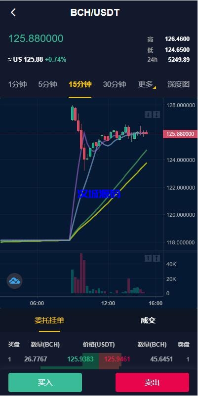 图片[7]-汉城海外/二开版java多语言区块链交易所/法币OTC交易/币币秒合约/合约杠杆交易所