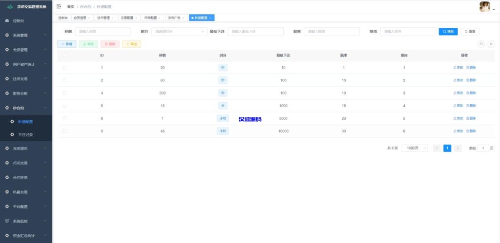 图片[22]-汉城海外/二开版java多语言区块链交易所/法币OTC交易/币币秒合约/合约杠杆交易所