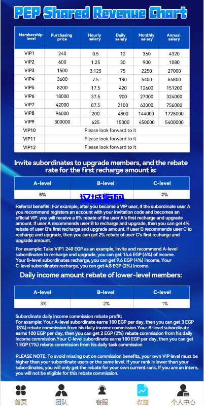 图片[9]-汉城海外/全新uinapp共享投资理财系统/十语言投资理财源码