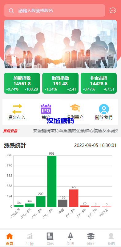 图片[1]-汉城海外/双UI股票配资源码/台湾股票系统/申购折扣交易系统