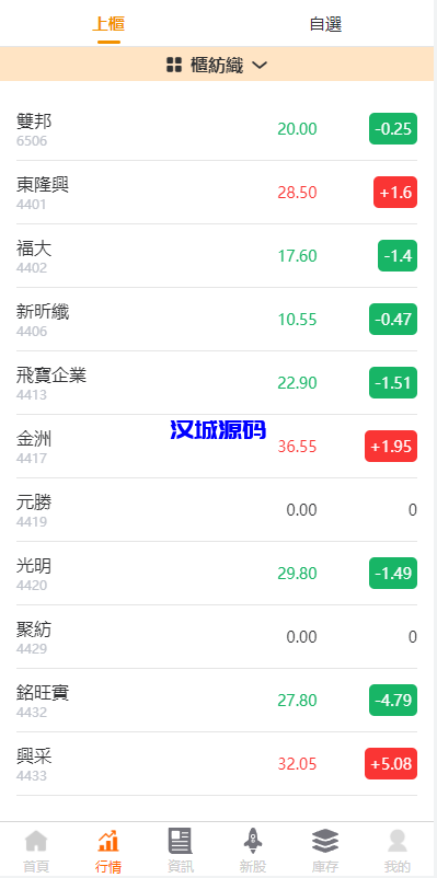 图片[2]-汉城海外/双UI股票配资源码/台湾股票系统/申购折扣交易系统