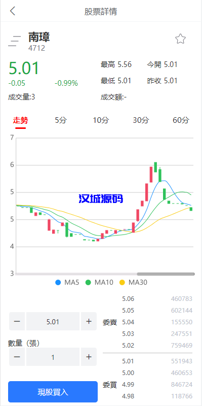 图片[3]-汉城海外/双UI股票配资源码/台湾股票系统/申购折扣交易系统