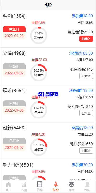 图片[6]-汉城海外/双UI股票配资源码/台湾股票系统/申购折扣交易系统