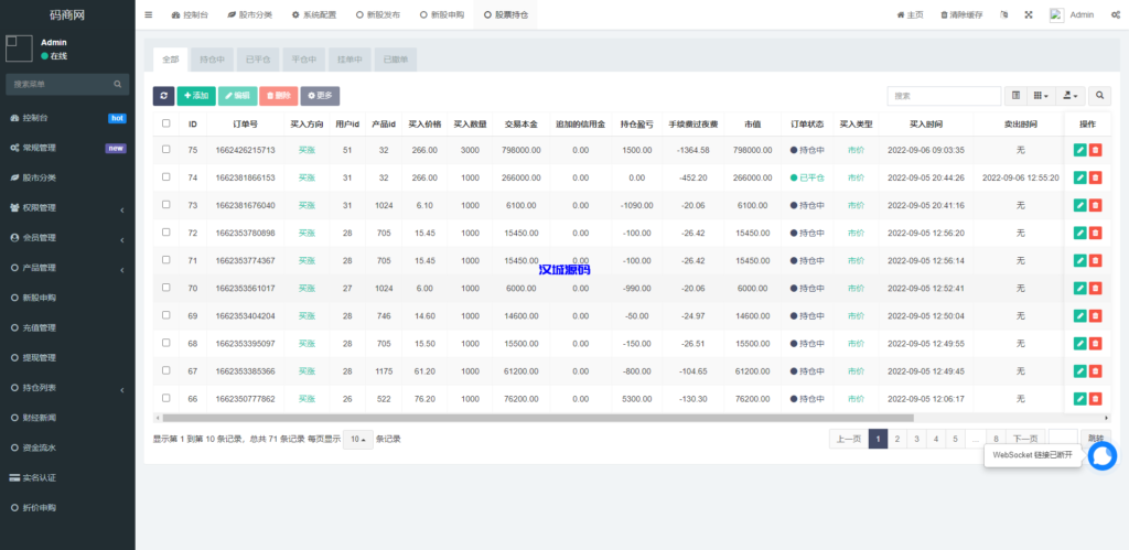 图片[12]-汉城海外/双UI股票配资源码/台湾股票系统/申购折扣交易系统