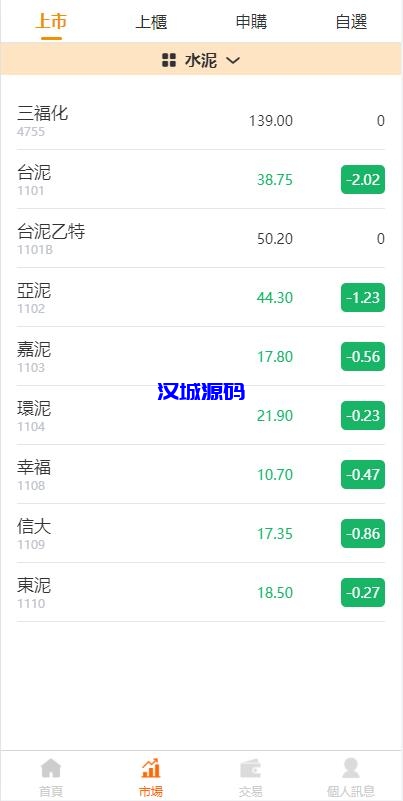 图片[14]-汉城海外/双UI股票配资源码/台湾股票系统/申购折扣交易系统