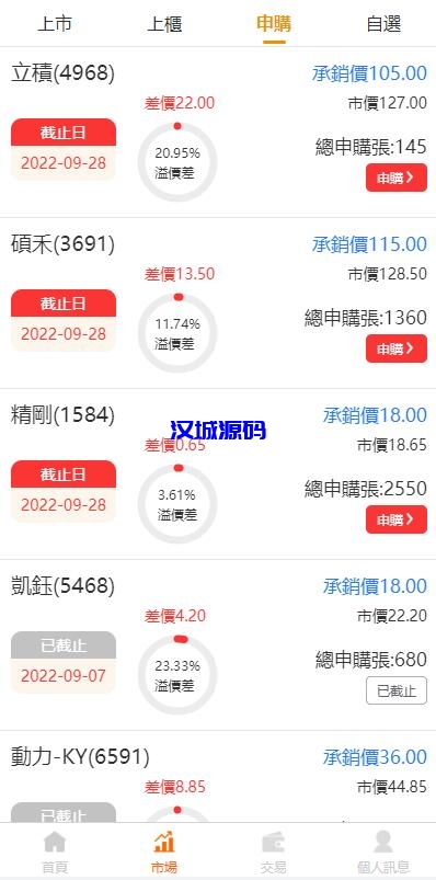 图片[17]-汉城海外/双UI股票配资源码/台湾股票系统/申购折扣交易系统