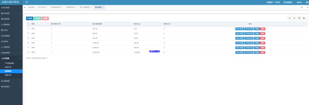 图片[16]-汉城海外/多语言JAVA反波胆/红利宝/进球乐+裂变+VIP+代理/全开源