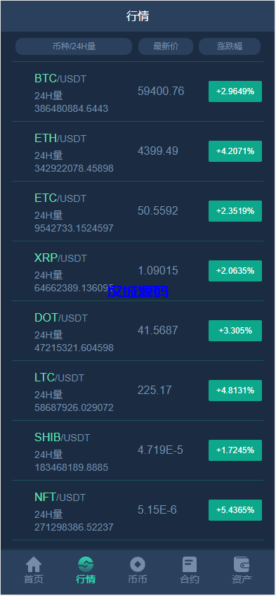 图片[6]-汉城海外/新版多语言交易所币币/期权/合约/理财/认购/矿机/空气币系统