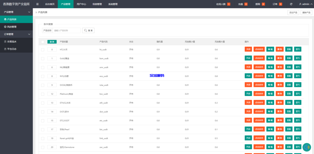 图片[11]-汉城海外/uinapp版微交易系统/贵金属交易平台/定制版微盘源码