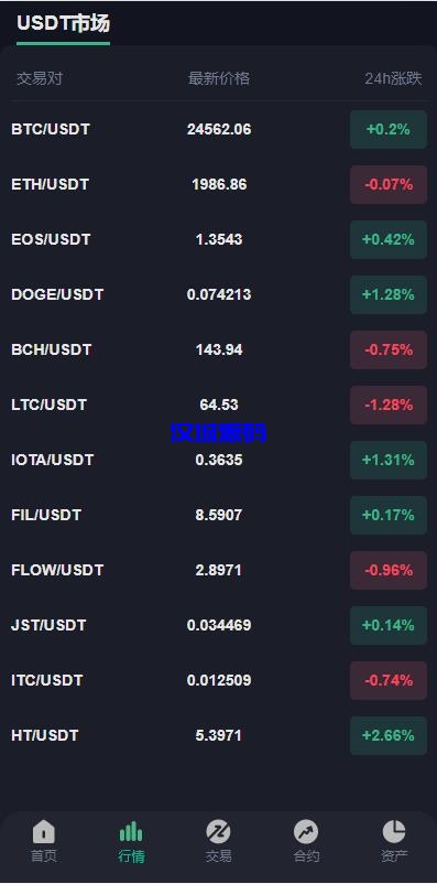图片[6]-汉城海外/全新优化版区块链交易所/币币秒合约交易/IEO认购/质押挖矿