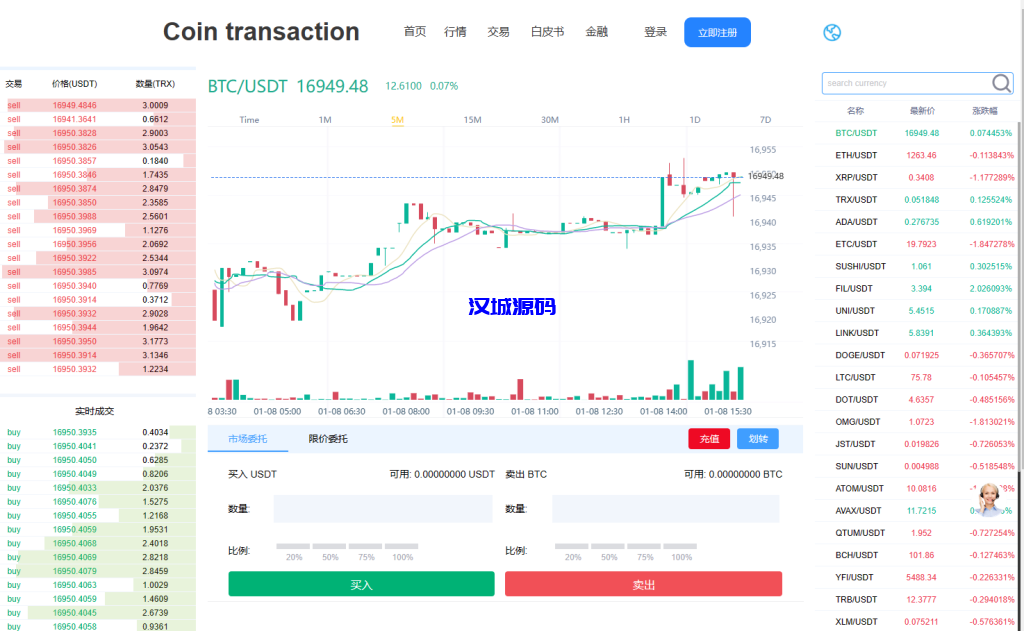 图片[6]-汉城海外/黑白主题交易所/多语言/uniapp/多功能